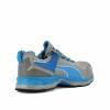 basket-securite-s1P-puma-gris-bleue